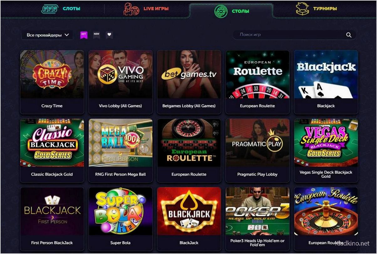 Обзор и особенности онлайн-платформы Vavada Casino